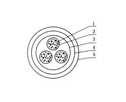 屏(ping)蔽信号(hao)線
