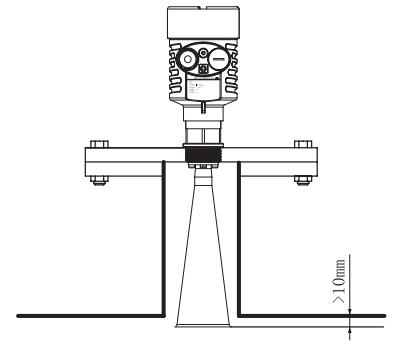 調頻雷達(da)物位/液位(wei)計安裝圖(tu)