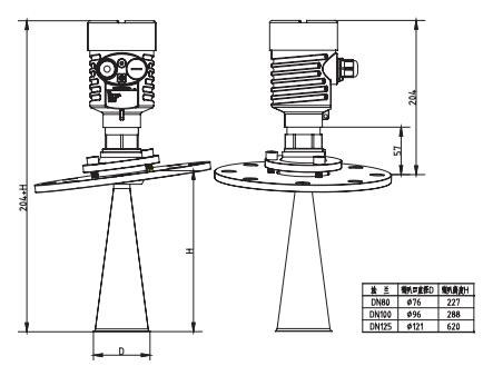萬向喇叭(ba)雷達物位(wei)計外型尺(chi)寸圖