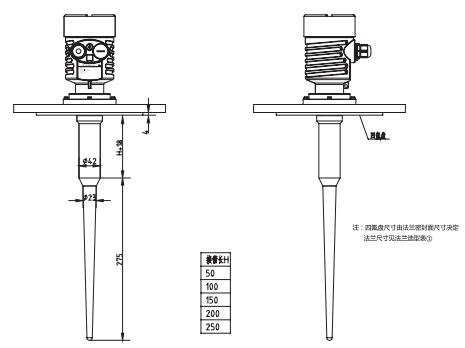 防腐(fu)棒式(shi)雷達(da)物位(wei)計外(wai)型尺(chi)寸圖(tu)
