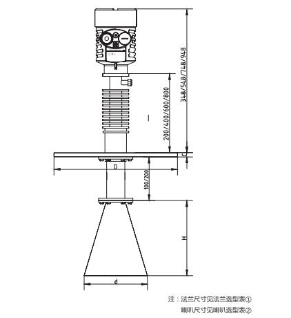 高溫喇(la)叭天線雷(lei)達物位計(ji)外型尺寸(cun)圖