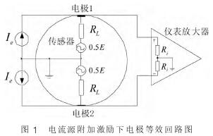 電(dian)磁流(liu)量計(ji)電流(liu)源附(fu)加激(ji)勵下(xia)電極(ji)等效(xiao)回路(lu)圖