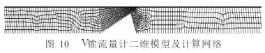 Ｖ錐流量(liang)計二維模(mo)型及計算(suan)網格圖