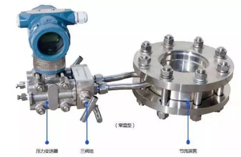 孔闆(pan)流量計(ji)節流裝(zhuang)置示意(yi)圖