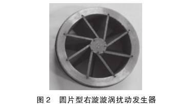 V錐流量(liang)計圓片(pian)型右漩(xuan)漩渦擾(rao)動發生(sheng)器