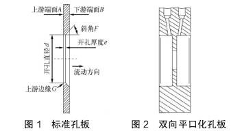 标準(zhun)孔闆與(yu)雙向孔(kong)闆流量(liang)計流量(liang)對比圖(tu)