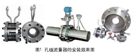 孔闆(pan)流量(liang)計安(an)裝效(xiao)果圖(tu)