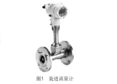 旋(xuan)進漩渦(wo)流量計(ji)圖示