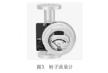 轉子流(liu)量計圖(tu)示