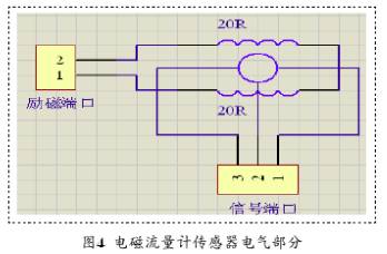 防爆電(dian)磁流量計(ji)傳感器電(dian)器部分