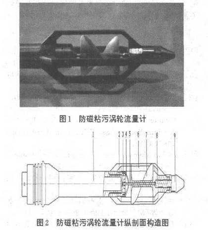 防磁(ci)粘污(wu)渦輪(lun)流量(liang)計剖(pou)面構(gou)造圖(tu)