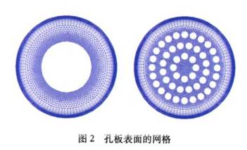 孔闆(pan)流量計表(biao)面的網格(ge)圖示