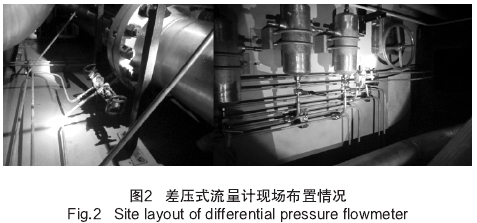 差壓(ya)式流(liu)量計(ji)現場(chang)布置(zhi)情況(kuang)圖示(shi)