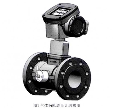 智能(neng)氣體渦(wo)輪流量(liang)計結構(gou)圖