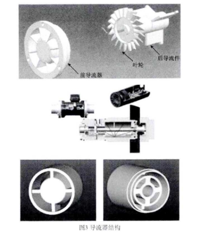 智能氣(qi)體渦輪(lun)流量計(ji)導流器(qi)結構圖(tu)