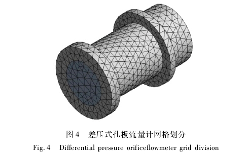 差壓式(shi)孔闆流(liu)量計網(wang)格劃分(fen)圖示