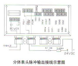分(fen)體表頭脈(mo)沖輸出接(jie)線示意圖(tu)