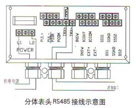 分體表頭(tou)RS485接線示意(yi)圖