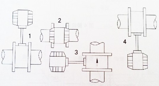 智能(neng)渦街(jie)流量(liang)計管(guan)道安(an)裝位(wei)置