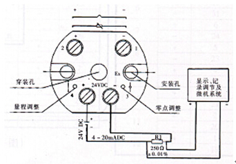 熱電偶(ou)一體化(hua)溫度變(bian)送器接(jie)線圖