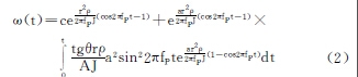 渦輪(lun)流量計渦(wo)輪旋轉加(jia)速度與脈(mo)動流各參(can)數的關系(xi)