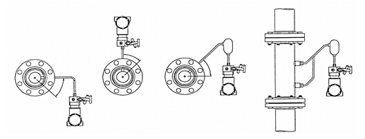 V錐氣(qi)體流量(liang)計安裝(zhuang)示意圖(tu)