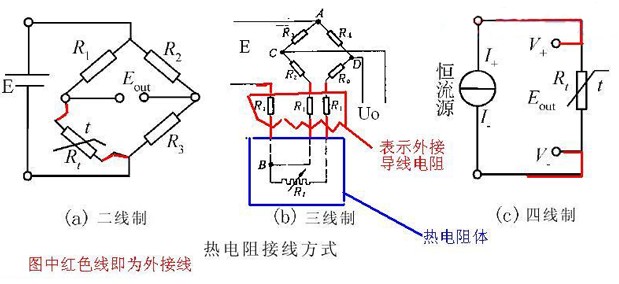 熱電(dian)阻接線(xian)圖