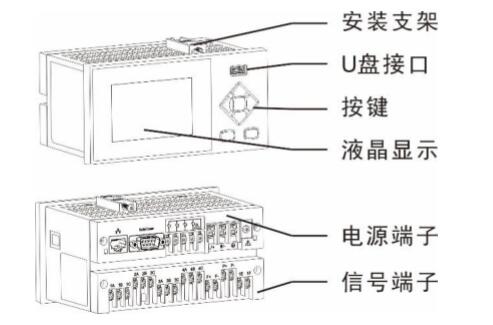 迷你(ni)型無紙(zhi)記錄儀(yi)結構圖(tu)